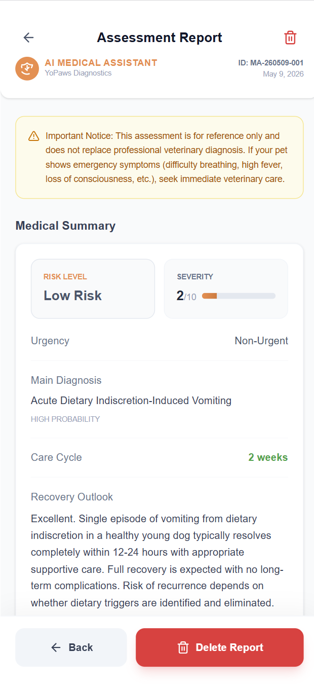 YoPaws AI Assessment Report — AI-powered symptom analysis with risk level and care recommendations